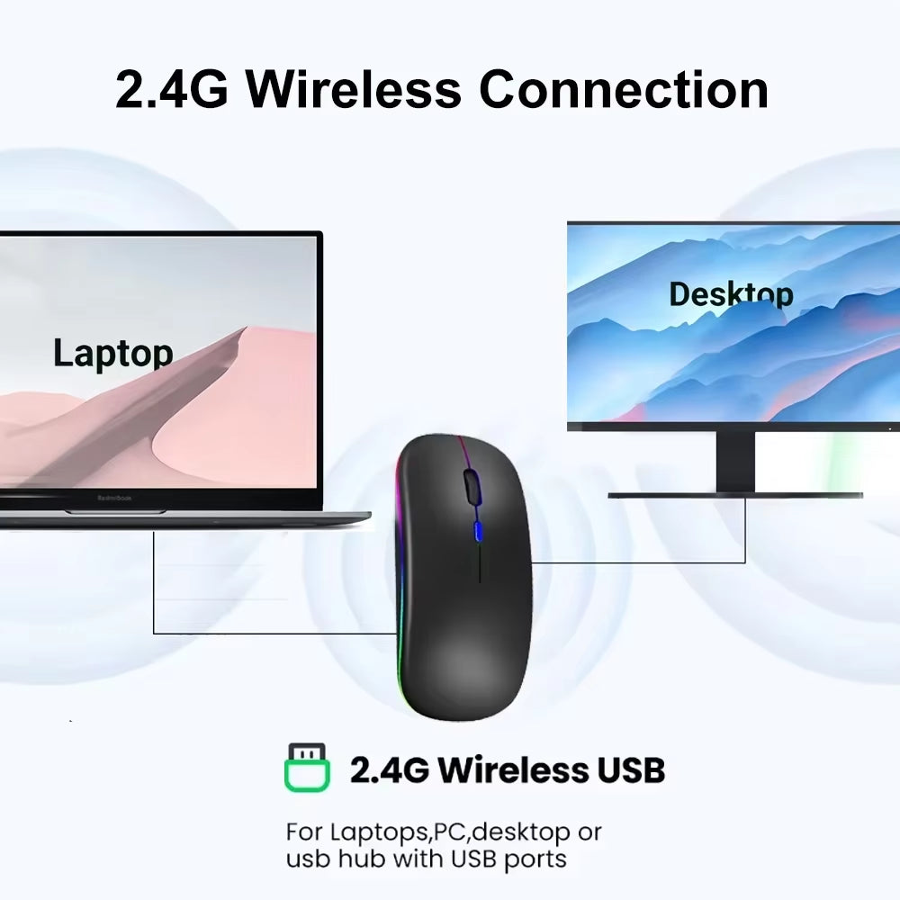 2.4G Wireless Mouse RGB Colorful Mouse Rechargeable Mouse Silent Mouse USB Gaming Mouse Mice 1600DPI for PC Laptop Macbook Pro